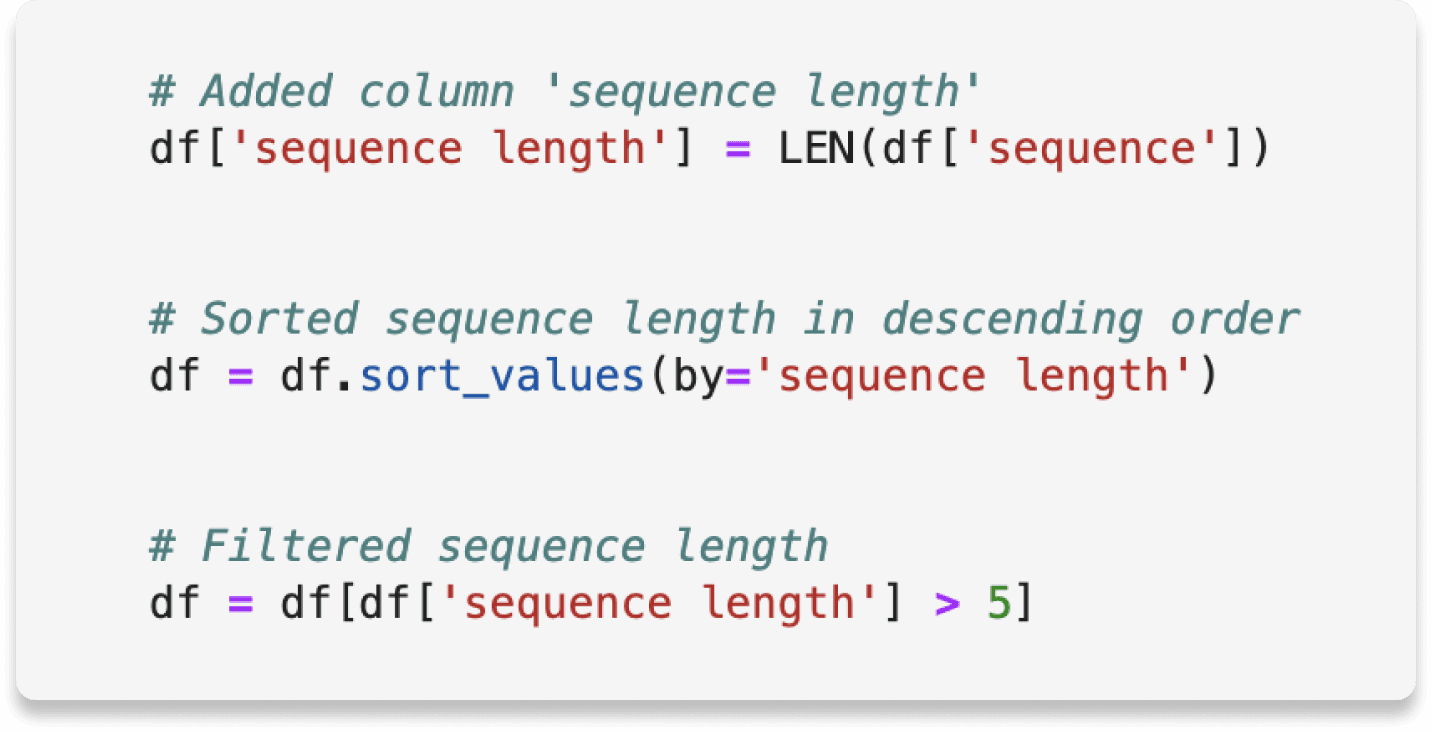 Bio Python Code